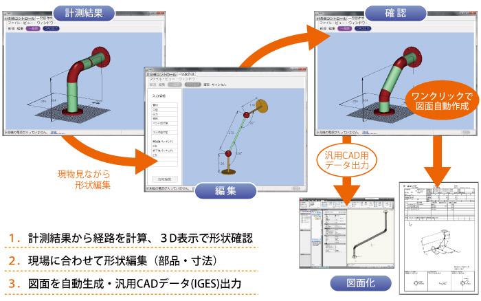 ソフトウェアイメージ