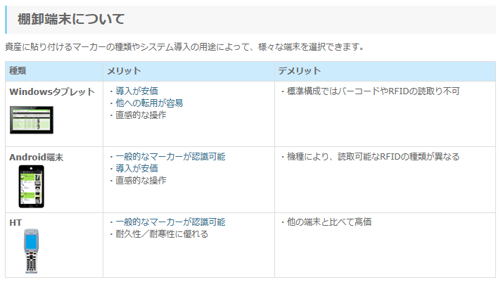 資産棚卸し支援パッケージ Convi Base コンビベース 連携システム ソリューション ラベルプリンター ブラザー ビジネスnavi ブラザー