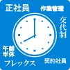 勤務・作業管理システムイメージ