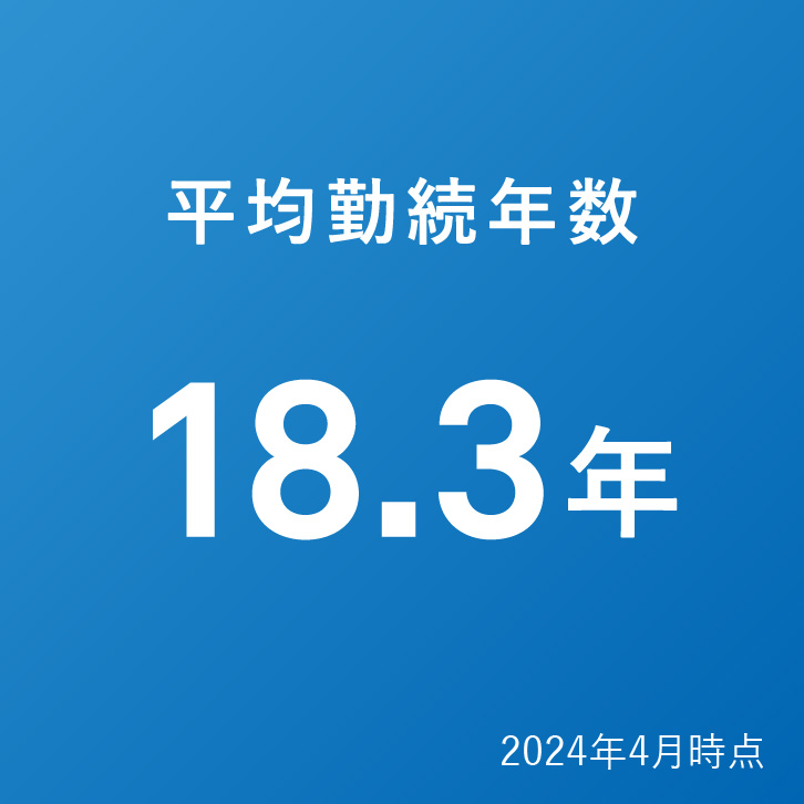 平均勤続年数 18.3年（2024年4月時点）