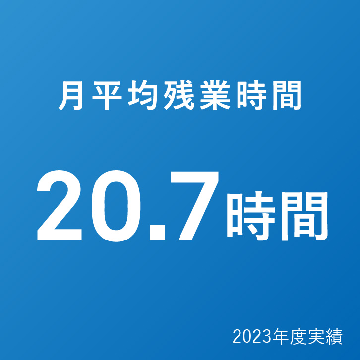 月平均残業時間 20.7時間（2023年度実績）