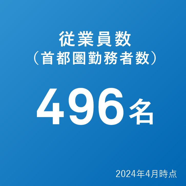 従業員数（首都圏勤務者数） 496名（2024年4月時点）