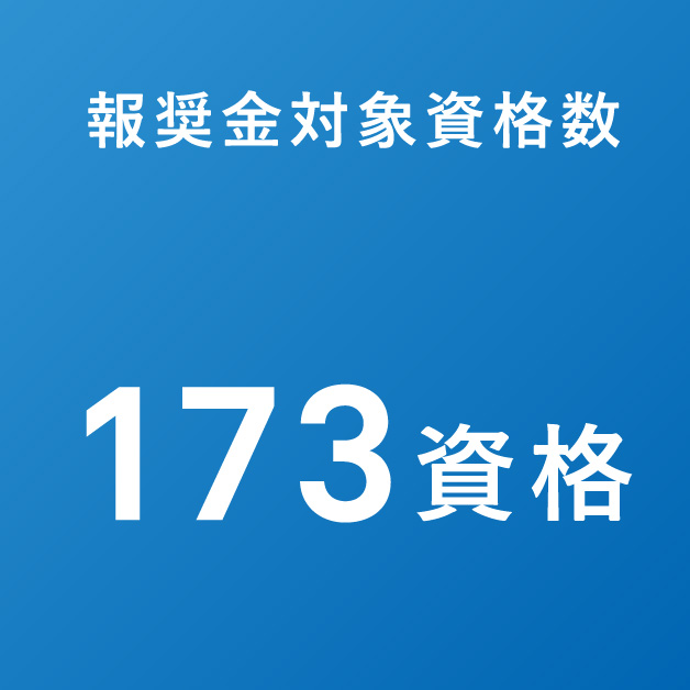報奨金対象資格数 173資格