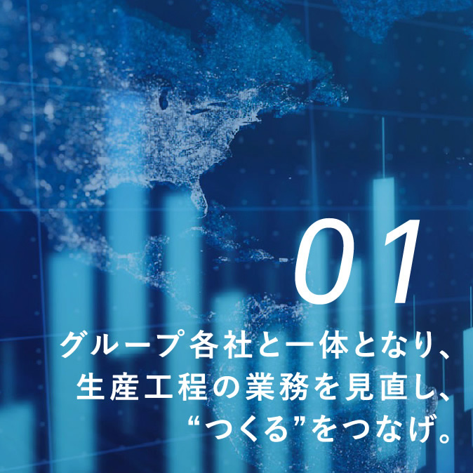 PROJECT 01 グループ各社と一体となり、生産工程の業務を見直し、“つくる”をつなげ。