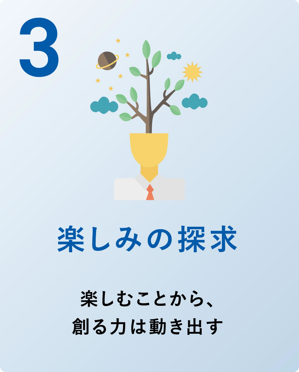 3 楽しみの探求 楽しむことから、創る力は動き出す