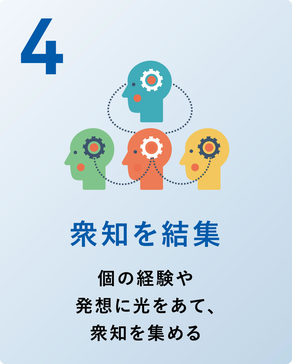 4 衆知を結集 個の経験や発想に光をあて、衆知を集める