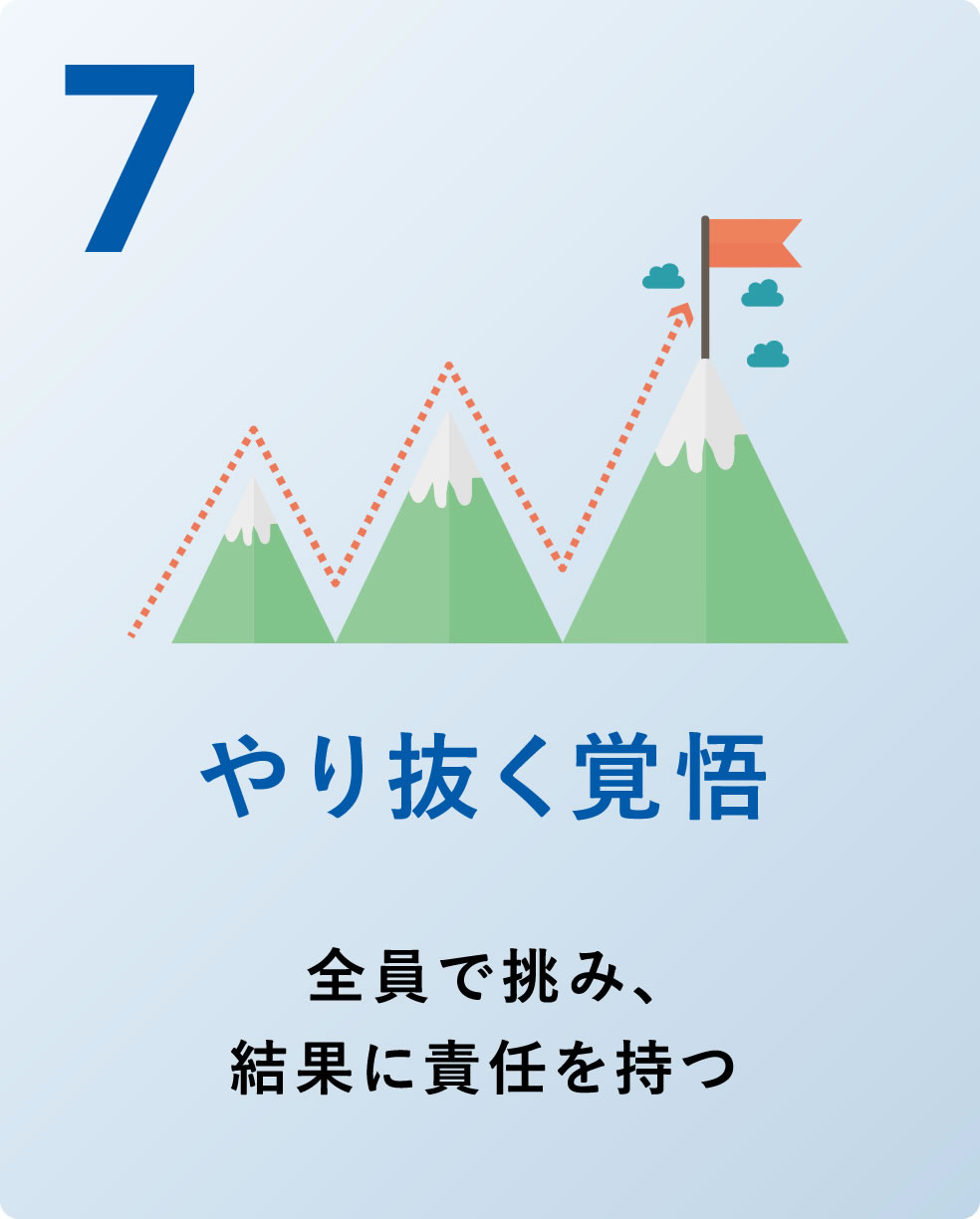 7 やり抜く覚悟 全員で挑み、結果に責任を持つ