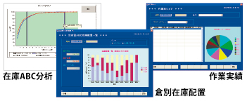 蓄積した履歴を元に様々な分析