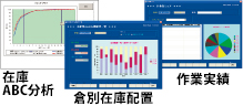 蓄積した履歴を元に様々な分析