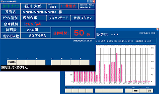 個人別管理で目標作業時間を提供