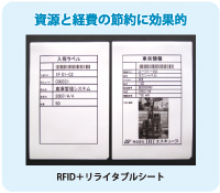 RFID＋リライタブルシート